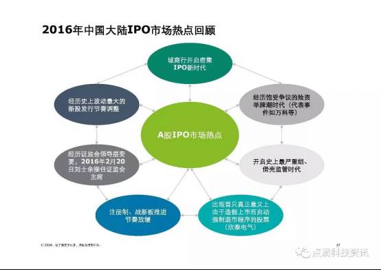 香港免费内部资料开资,免费趋势更新推荐_Console48.971