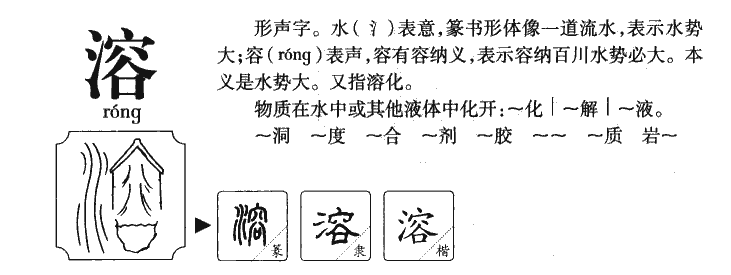 探索溶组词的奥秘世界