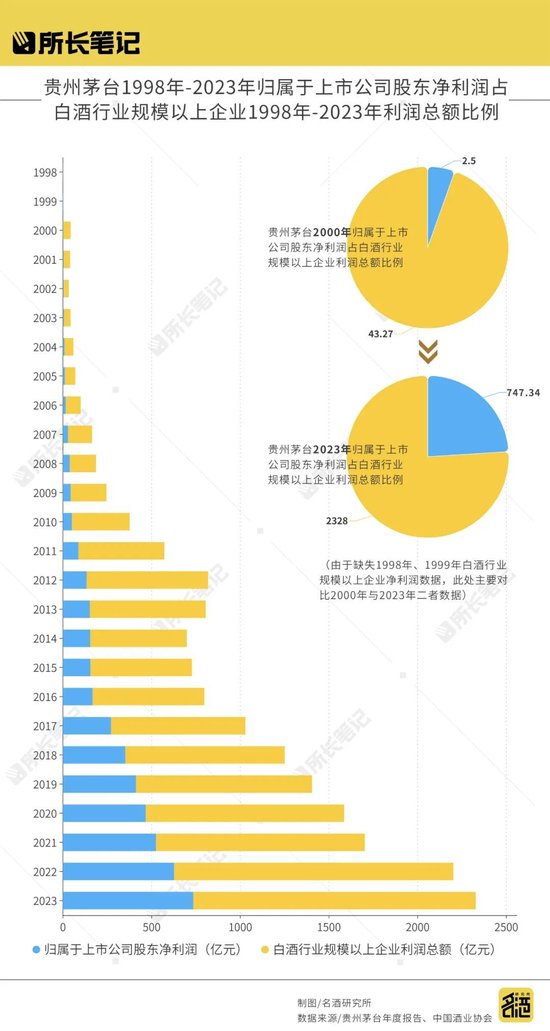 香港宝典大全资料大全,精准历史数据预测_HDR版65.284