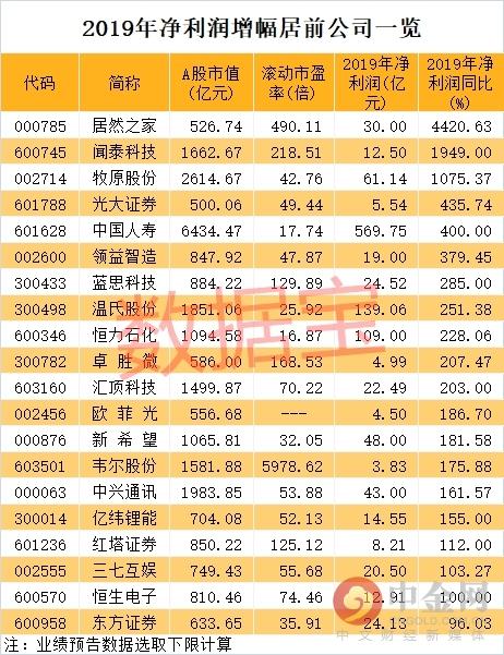 用友网络股票股，探究背后的力量与价值。