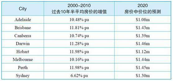 7777788888精准一肖,专家趋势分析平台_手游版63.278