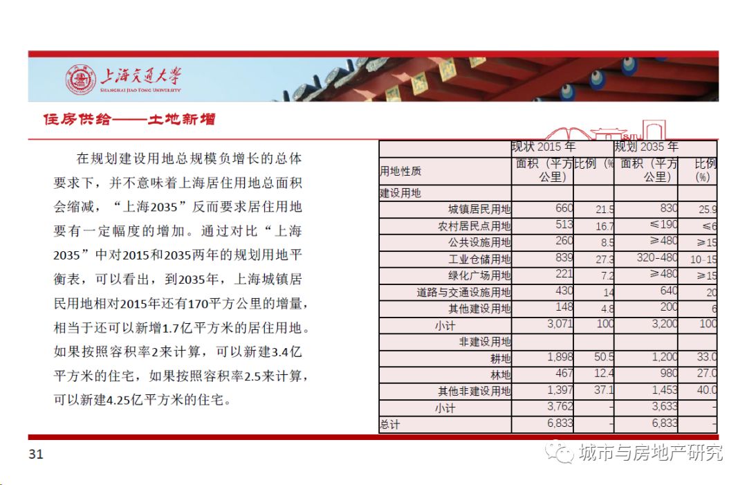 白小姐449999精准一句诗,专家更新资料趋势_限量款45.402