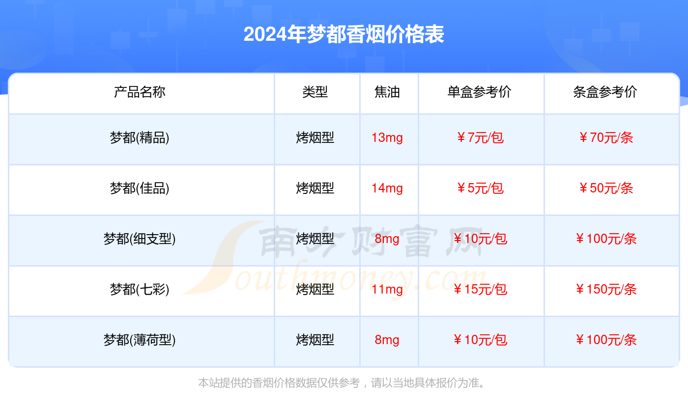 2024免费资料大全 天下,详细资料分析平台_QHD13.220