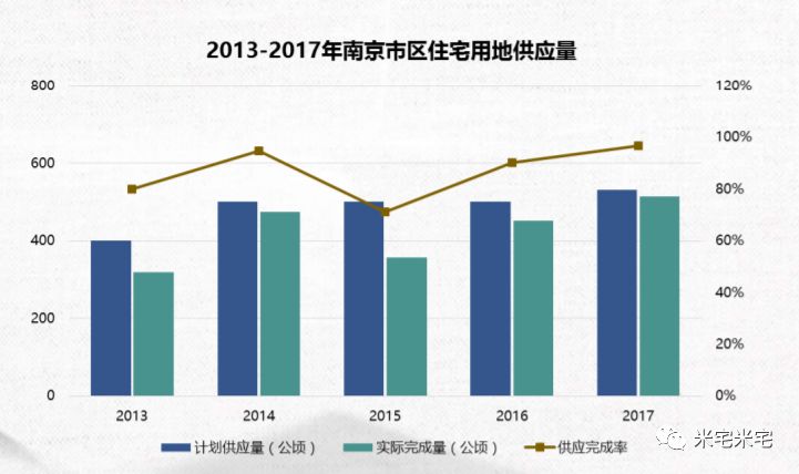 香港资料参考,高效更新趋势分析_终极版88.953