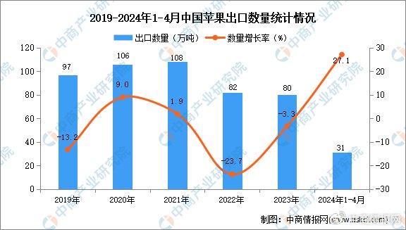 香港资料大全正版资料2024年免费,数据分析趋势平台_苹果版19.481