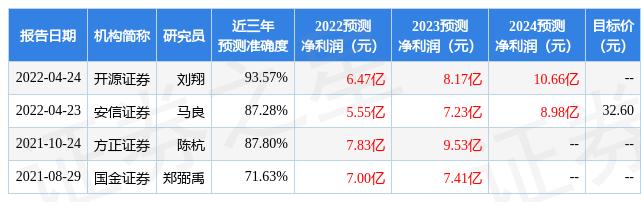 上海贝岭，科技巨头崛起之路——集成电路领域的璀璨明珠