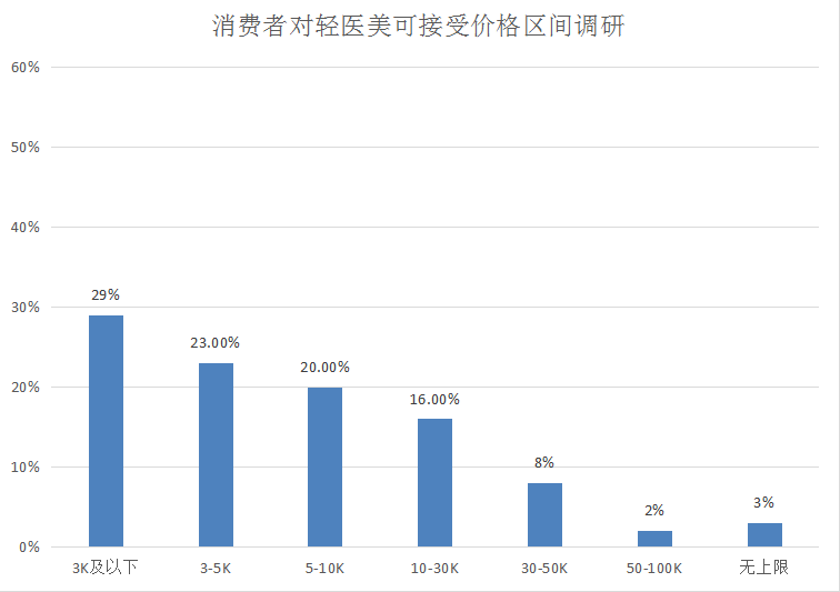 王中王493333WWW马头诗,数据查询趋势推荐_FT30.921