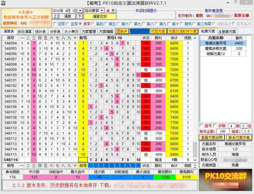 777788888新奥门开奖,精准历史规律分析_PT78.395