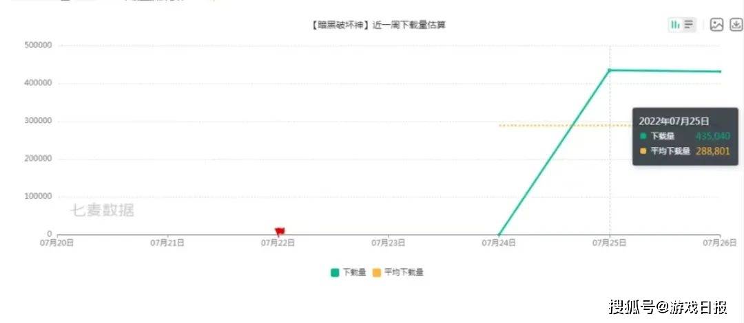 一肖一码免费，公开今晚确实开那一个号码,数据分析趋势平台_界面版36.432