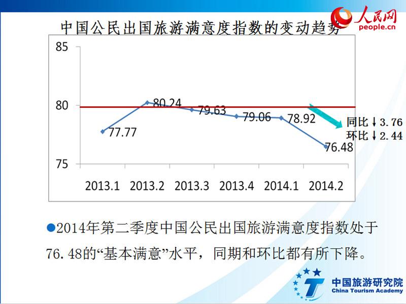 香港最准一肖一特100,权威趋势查询分析_超级版21.426