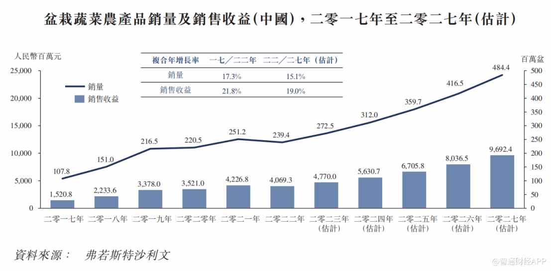 777788888王中王中特别,免费精准预测分析_Device26.112