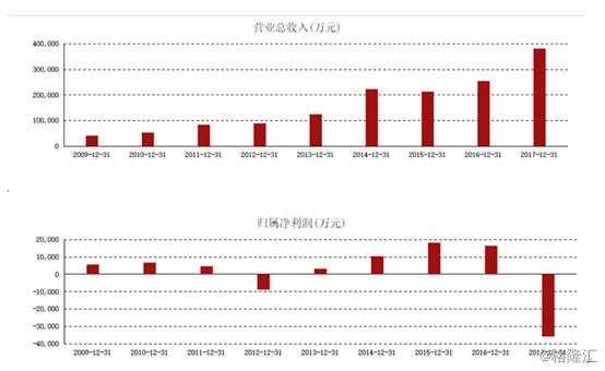 2025年1月2日 第35页