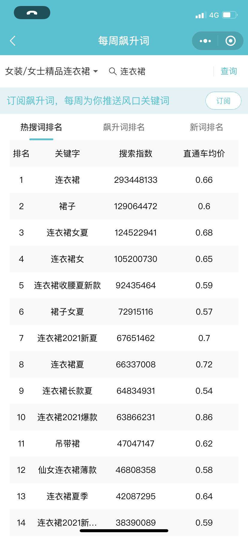 香港资料参考,精准更新趋势查询_Harmony款84.579