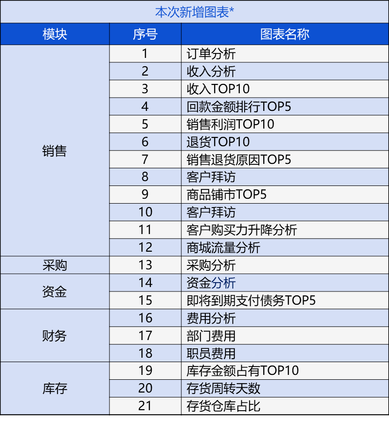 管家婆必出一中一特,专家趋势预测分析_10DM48.517