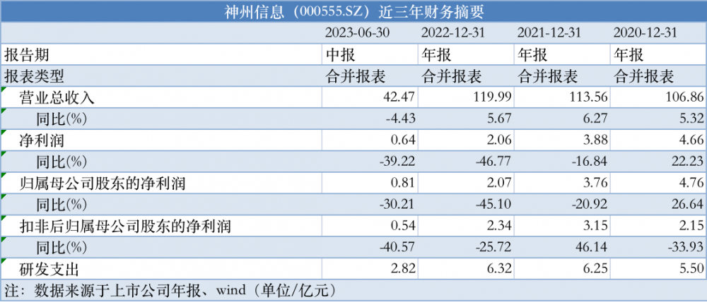 新澳精准资料｜综合计划评估说明_pro37.965