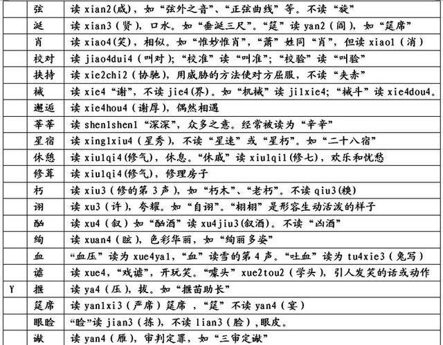 栩的正确读音解析