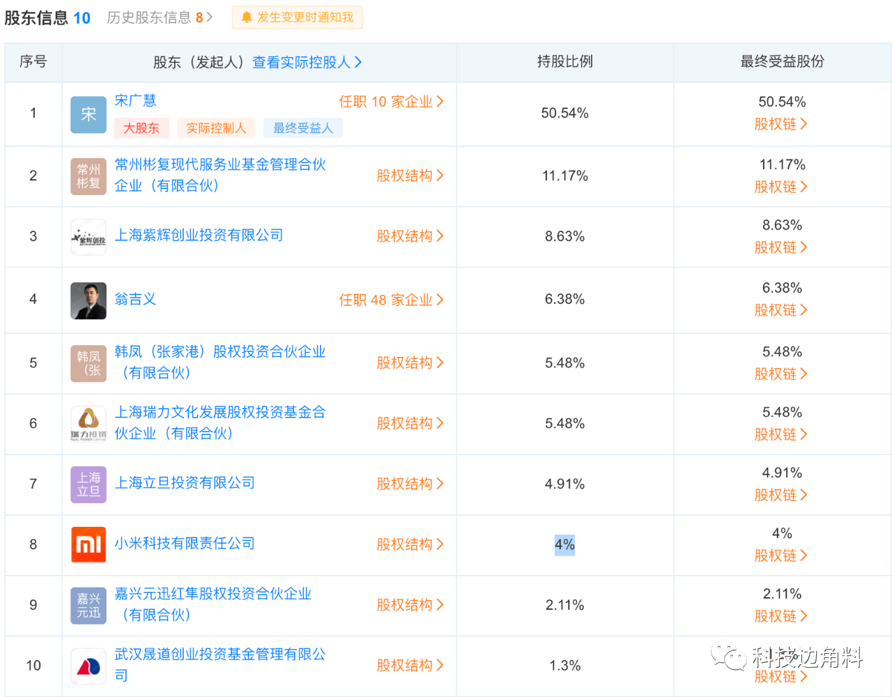 2025年1月2日 第20页