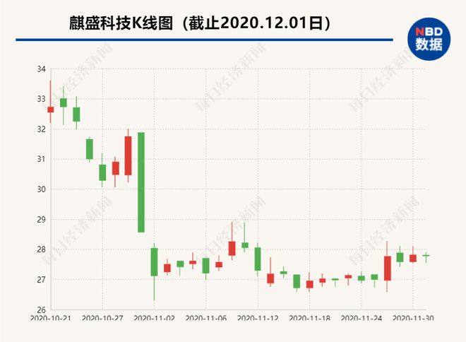 和而泰市值与子公司关系的深度探究