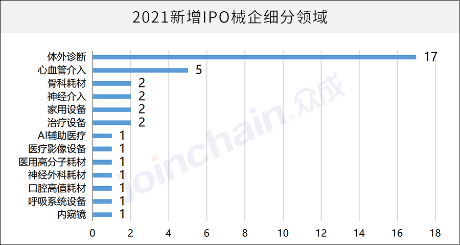 澳门100%最准一肖,精准查询趋势工具_旗舰款15.659