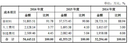 香港资料参考,权威数据更新工具_FT45.575