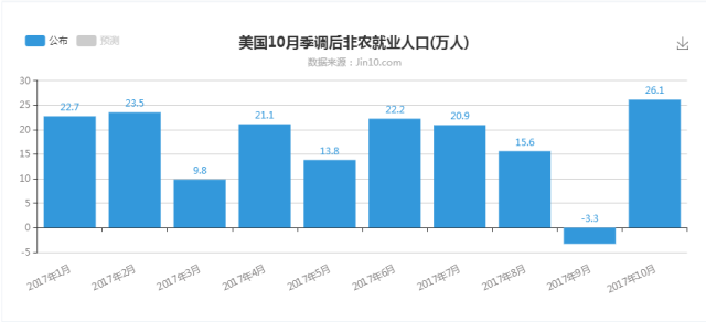 香港资料公开免费大全,今日资料趋势预测_顶级款80.330