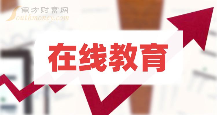 学大教育股吧，优质教育资源探索聚集地