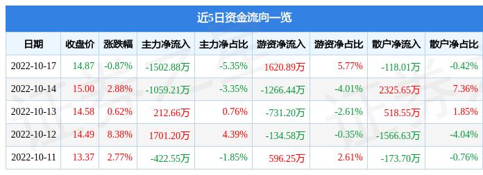 联创电子去年亏损深度解析，究竟亏了多少钱？背后的故事揭秘。