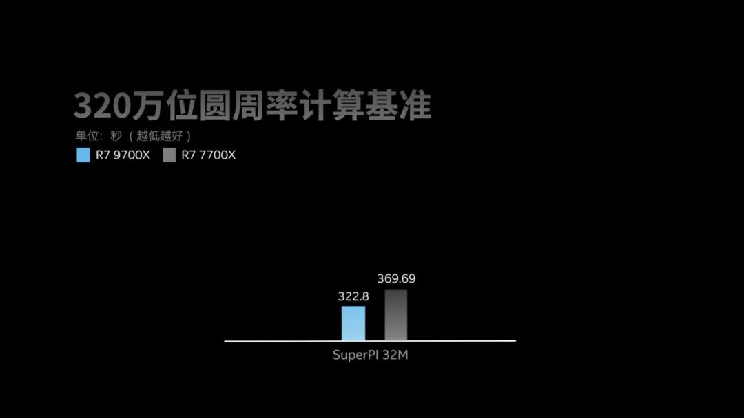 2024一肖一码100精准澳,权威数据更新工具_soft56.706