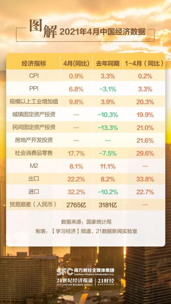 新澳门王中王100%期期中,最新数据查询趋势_Deluxe55.804