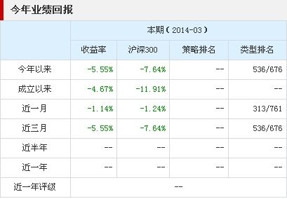 香港资料免费长期公开,实时资料精准推荐_Kindle58.282