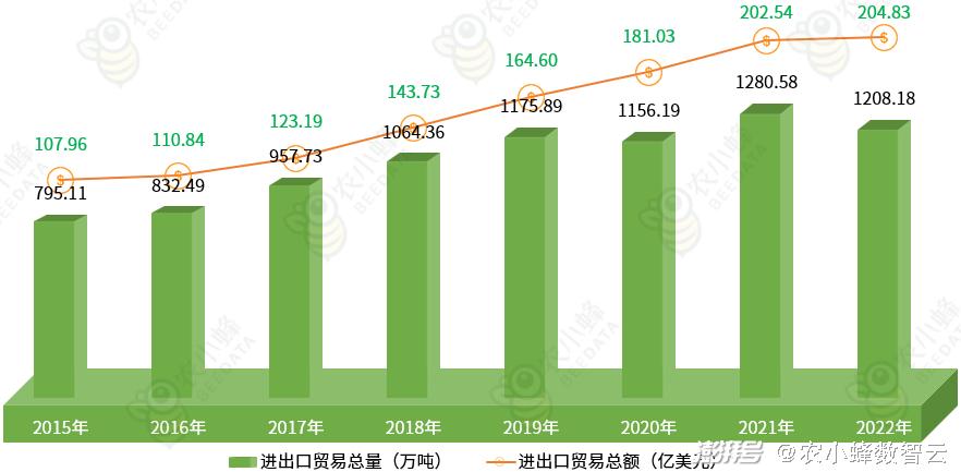 49图库大全免费资料图今年的资料,2024年,最新数据趋势分析_RemixOS35.796