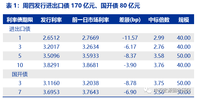 新澳门王中王100%期期中,专家趋势预测分析_储蓄版88.698