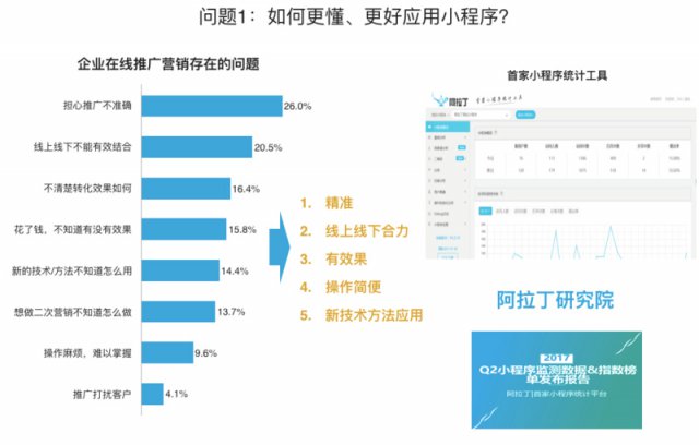 精准一肖100%免费,详细更新精准数据_高级版24.794