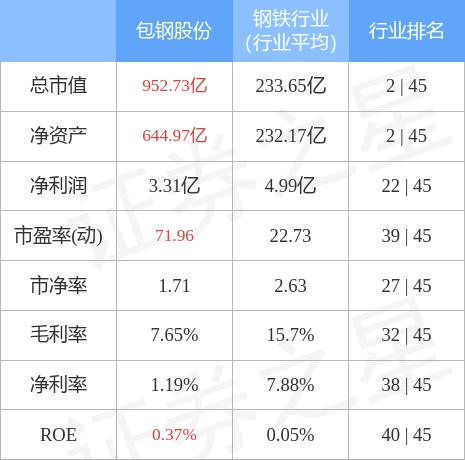 2025年1月3日 第39页