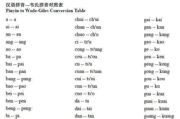 拙见的拼音及含义探讨