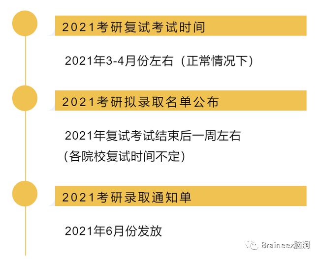 考研初试后如何准备复试，以2025年为例的探讨