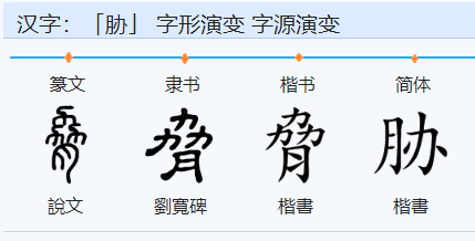 栎的读音与深层文化意义探索