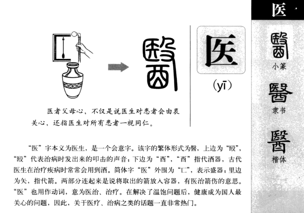 医术精湛，探寻医学技艺的巅峰之道及读音指南