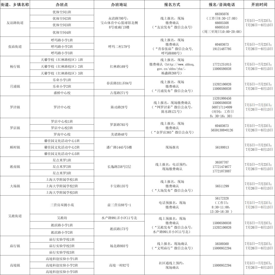 网约护士四年三千单背后的流行现象与未来展望