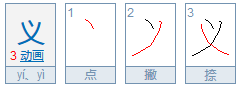 探究汉字之美，义的笔顺解析