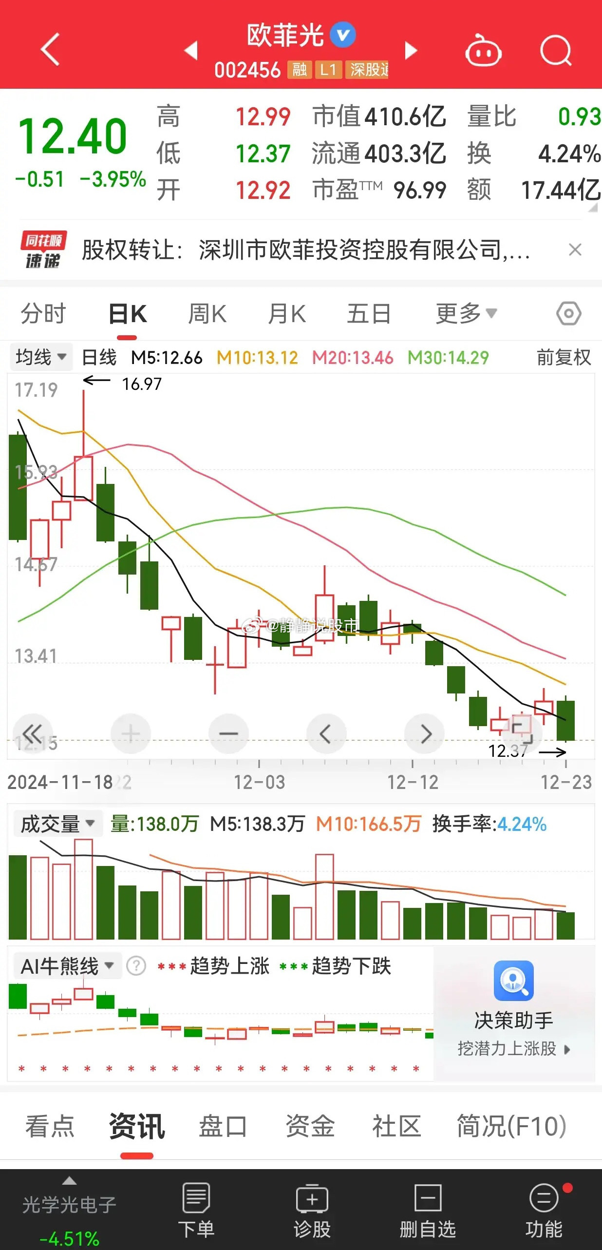 欧菲光股票背后的价值与风险深度解析