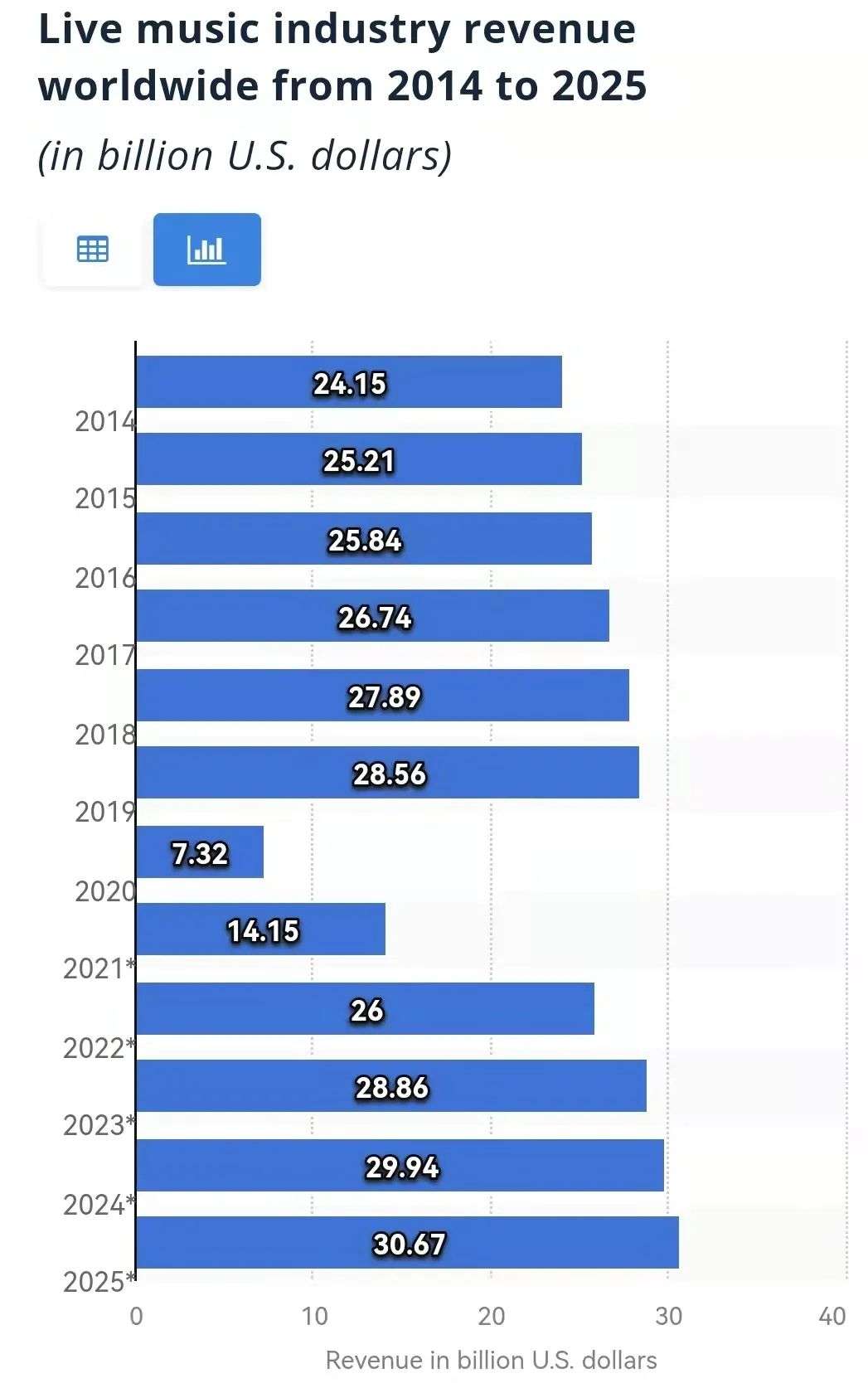 赛博算命与MBTI，标签化社交的利弊分析——让我们更懂彼此还是更疏远彼此？