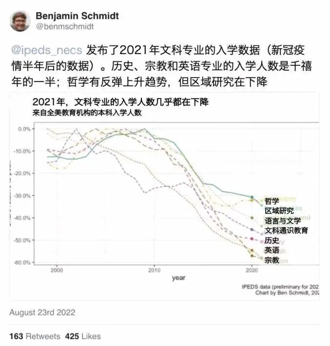 中小学教师招聘趋势下的志愿填报策略，面对清北非师范生与全球文科倒闭潮的双重挑战与机遇