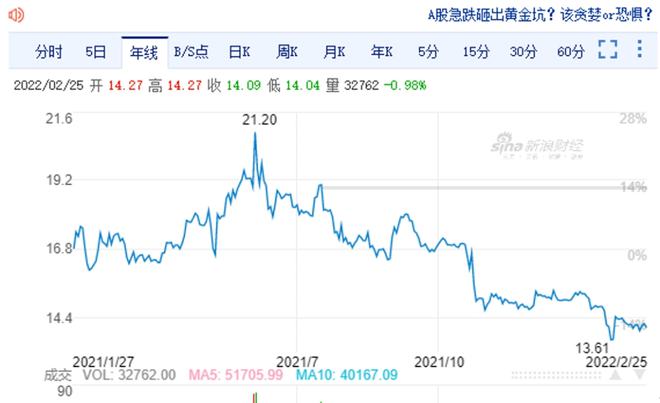 2025年1月5日 第20页