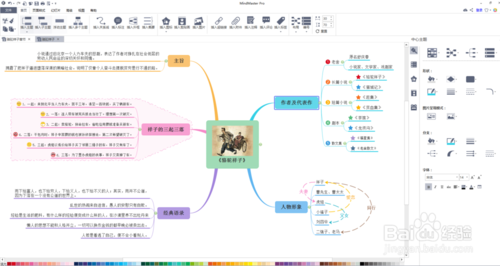 骆驼祥子思维导图简洁解析