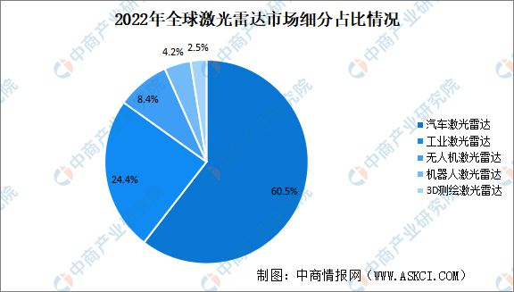 禾赛科技裁员情况深度剖析，聚焦激光雷达头部企业的人员调整与影响