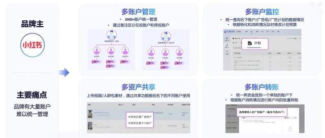 巨量引擎工作台，数字化营销新时代的核心驱动力