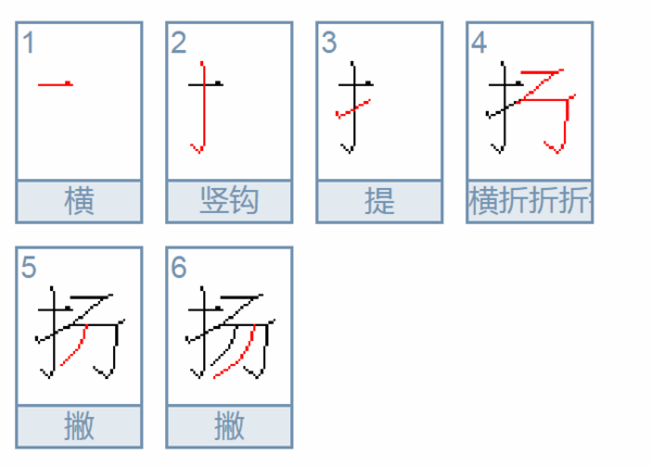 东字的笔顺 正确