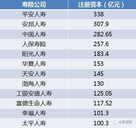 永明数科YFC股东名单全面解析，洞悉股东构成与影响力