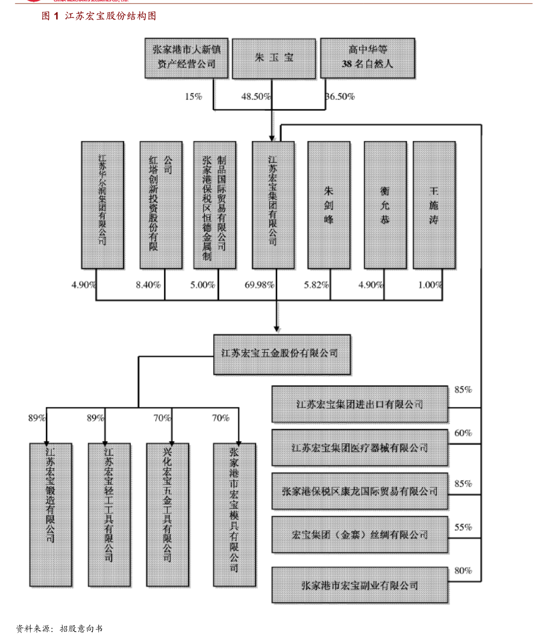 春兴精工2023三季报业绩稳步上升，未来发展前景展望光明